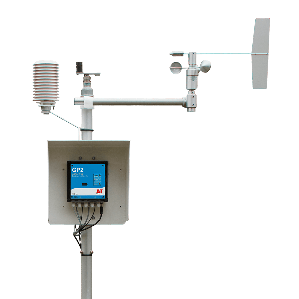 perfect portable weather station equipment manufacturer for humidity  parameters measurement
