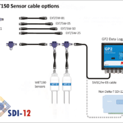 WET150_Sensor_cable.png – reversed cable F NTP