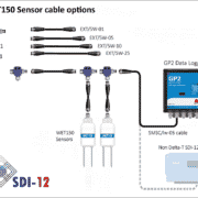 WET150_Sensor_cable.png – reversed cable F NTP – plus STP1 b