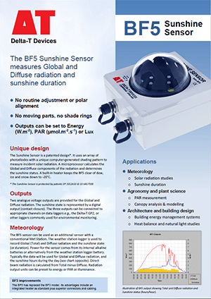 BF5 Sensor de Radiación de Luz Solar, Luz PAR e Iluminancia